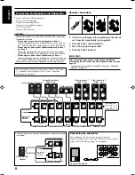 Preview for 80 page of JVC RX-8040B Instructions Manual