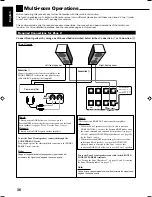 Preview for 88 page of JVC RX-8040B Instructions Manual