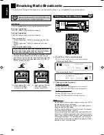 Preview for 102 page of JVC RX-8040B Instructions Manual