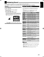 Preview for 111 page of JVC RX-8040B Instructions Manual