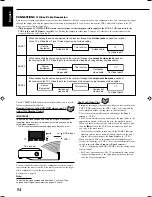 Preview for 126 page of JVC RX-8040B Instructions Manual