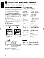 Preview for 128 page of JVC RX-8040B Instructions Manual