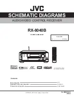 Предварительный просмотр 19 страницы JVC RX-8040B Service Manual