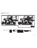 Предварительный просмотр 22 страницы JVC RX-8040B Service Manual