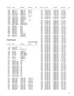 Предварительный просмотр 49 страницы JVC RX-8040B Service Manual