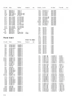 Предварительный просмотр 52 страницы JVC RX-8040B Service Manual