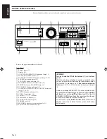 Предварительный просмотр 6 страницы JVC RX-80PGD Instructions Manual