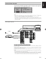 Предварительный просмотр 11 страницы JVC RX-80PGD Instructions Manual