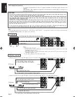 Предварительный просмотр 12 страницы JVC RX-80PGD Instructions Manual