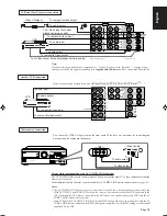 Предварительный просмотр 13 страницы JVC RX-80PGD Instructions Manual