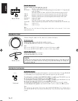 Предварительный просмотр 16 страницы JVC RX-80PGD Instructions Manual