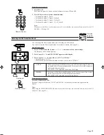 Предварительный просмотр 25 страницы JVC RX-80PGD Instructions Manual