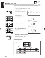 Предварительный просмотр 26 страницы JVC RX-80PGD Instructions Manual