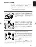 Предварительный просмотр 29 страницы JVC RX-80PGD Instructions Manual