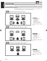 Предварительный просмотр 34 страницы JVC RX-80PGD Instructions Manual