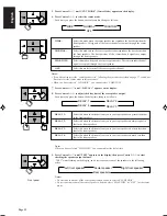 Предварительный просмотр 36 страницы JVC RX-80PGD Instructions Manual