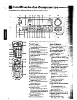 Preview for 4 page of JVC RX-884VBK Instructions Manual