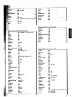 Предварительный просмотр 67 страницы JVC RX-884VBK Instructions Manual