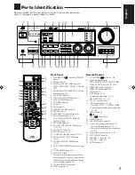 Preview for 5 page of JVC RX-888RBK Instructions Manual