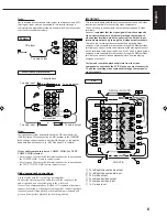 Preview for 9 page of JVC RX-888RBK Instructions Manual