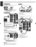 Предварительный просмотр 10 страницы JVC RX-888RBK Instructions Manual