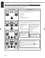 Предварительный просмотр 28 страницы JVC RX-888RBK Instructions Manual