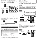 Предварительный просмотр 7 страницы JVC RX-888RBKE Instructions Manual