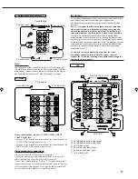 Предварительный просмотр 9 страницы JVC RX-9000VBK Instructions Manual