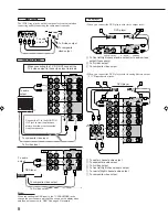 Preview for 10 page of JVC RX-9000VBK Instructions Manual