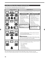 Предварительный просмотр 36 страницы JVC RX-9000VBK Instructions Manual