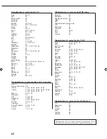 Предварительный просмотр 64 страницы JVC RX-9000VBK Instructions Manual