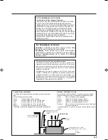 Предварительный просмотр 3 страницы JVC RX-9010VBK Instructions Manual