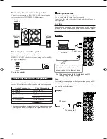 Предварительный просмотр 10 страницы JVC RX-9010VBK Instructions Manual