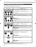 Предварительный просмотр 42 страницы JVC RX-9010VBK Instructions Manual