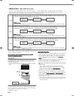 Предварительный просмотр 66 страницы JVC RX-9010VBK Instructions Manual