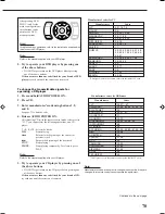 Предварительный просмотр 73 страницы JVC RX-9010VBK Instructions Manual