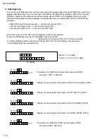 Предварительный просмотр 12 страницы JVC RX-9010VBK Service Manual