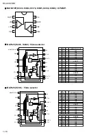 Предварительный просмотр 16 страницы JVC RX-9010VBK Service Manual