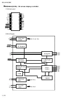 Предварительный просмотр 18 страницы JVC RX-9010VBK Service Manual