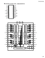 Предварительный просмотр 25 страницы JVC RX-9010VBK Service Manual