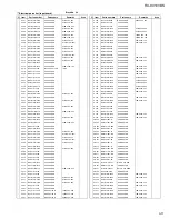 Предварительный просмотр 62 страницы JVC RX-9010VBK Service Manual