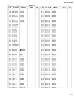 Предварительный просмотр 68 страницы JVC RX-9010VBK Service Manual