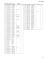 Предварительный просмотр 72 страницы JVC RX-9010VBK Service Manual