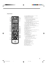 Предварительный просмотр 82 страницы JVC RX-9010VBK Service Manual