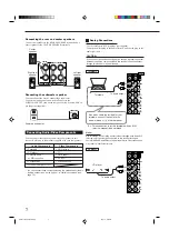 Предварительный просмотр 85 страницы JVC RX-9010VBK Service Manual