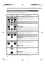 Предварительный просмотр 117 страницы JVC RX-9010VBK Service Manual