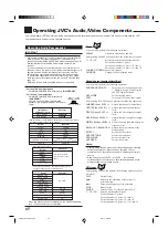 Предварительный просмотр 143 страницы JVC RX-9010VBK Service Manual