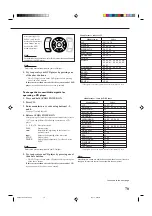 Предварительный просмотр 148 страницы JVC RX-9010VBK Service Manual