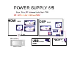 Preview for 26 page of JVC RX-D201 Training Book