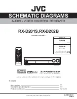 Предварительный просмотр 21 страницы JVC RX-D201S - AV Receiver Service Manual